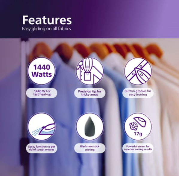 Philips Domestic Easy Speed GC1905 Steam Iron 1300W (Blue) - Image 8